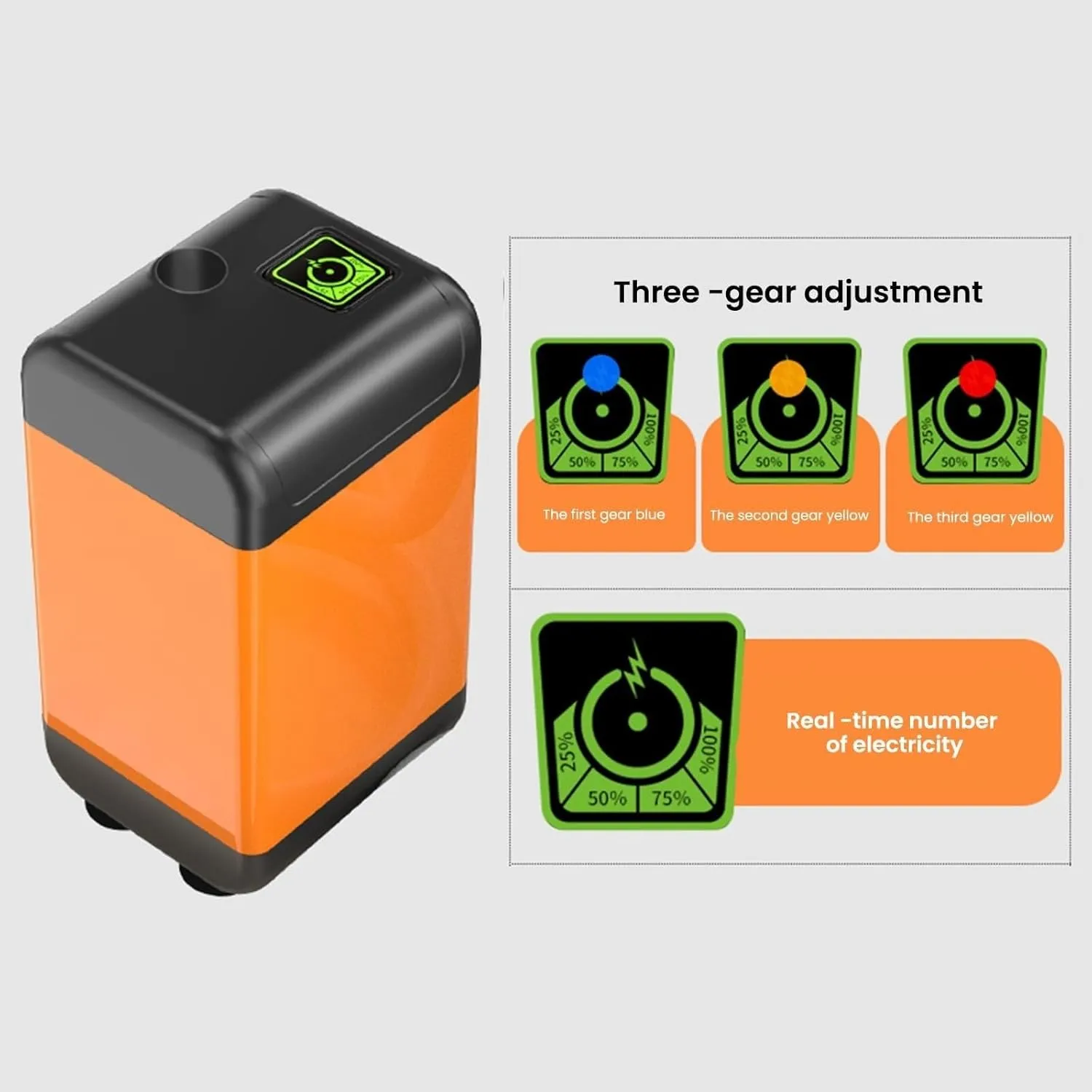 Camping Shower, Rechargeable Outdoor Shower with 7800mAh Battery, Electric Travel Shower Water Pump for Camping, Car, Pet, Beach, Garden(Display,7800 mAh)