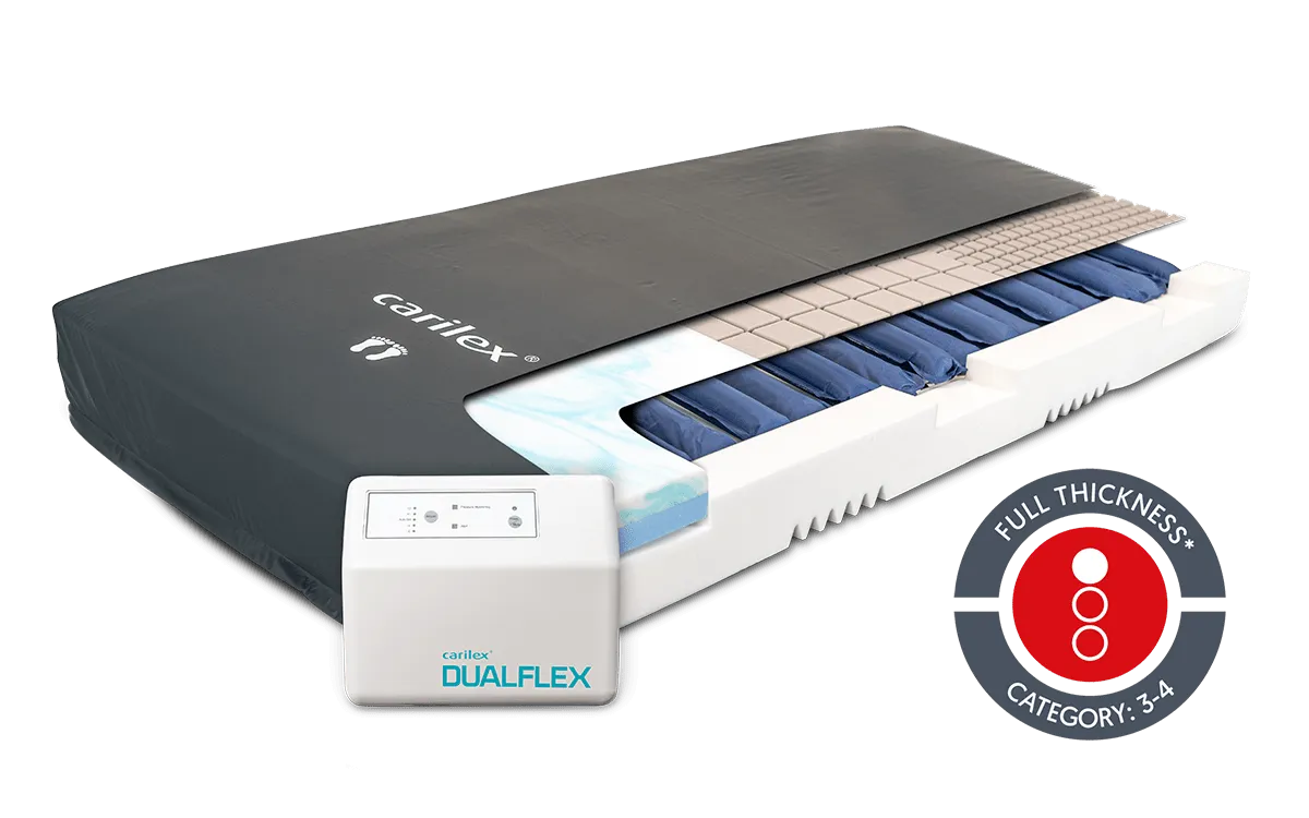 CARILEX Hybrid 3 Zoned Foam Mattress Replacement with GELTEX Foam Topper