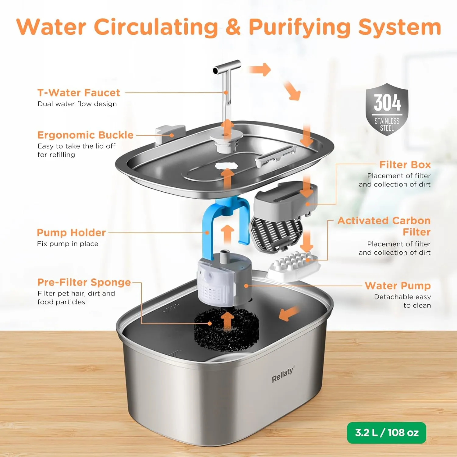 Cat Water Fountain Stainless Steel: 3.2L/108oz Pet Foundatin Water Bowl for Cats Inside Automatic Dog Drinking Dispenser Dish Animal Feeding & Watering Supplies Waterfall with 1 Replacement Filter