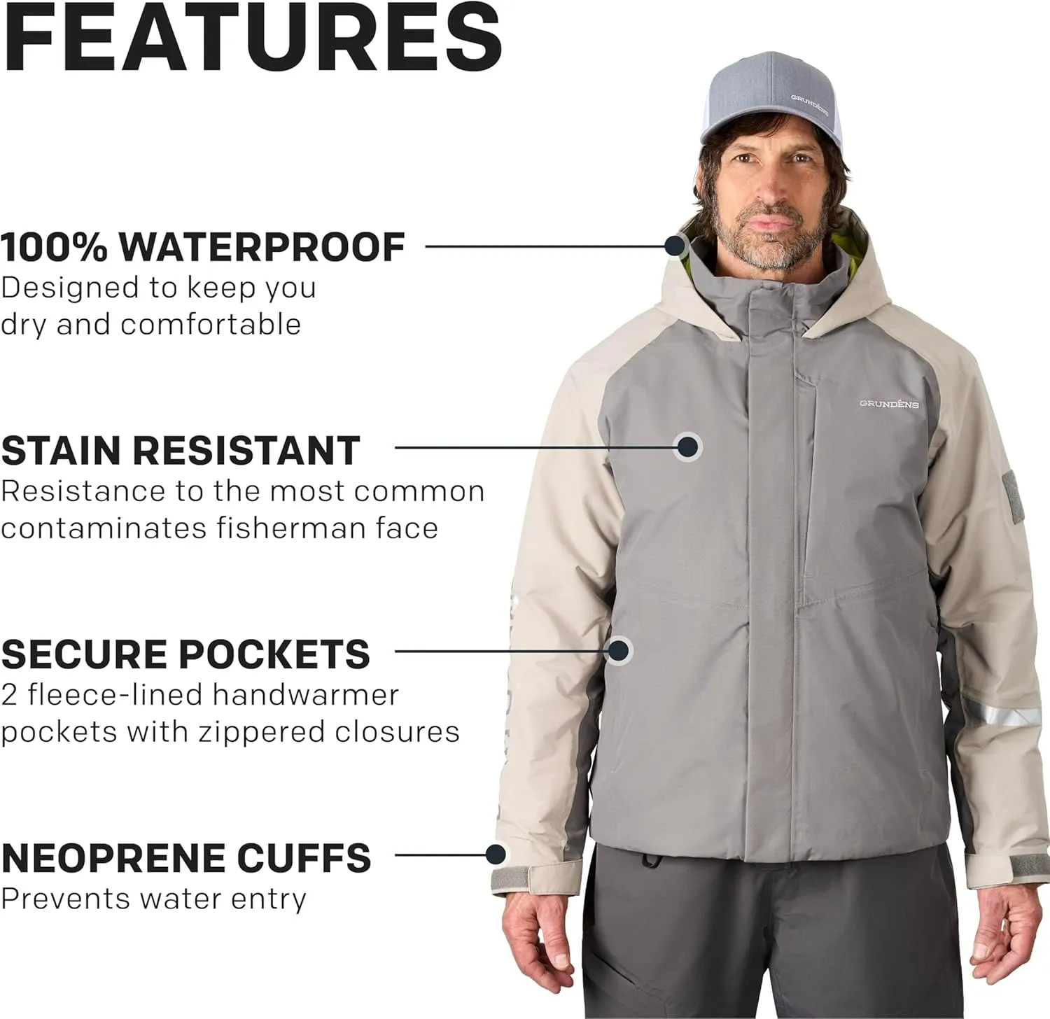 Grundéns Transmit X Jacket - Men’s Waterproof and Wind Resistant Jacket, All Weather Commercial Fishing, Breathable