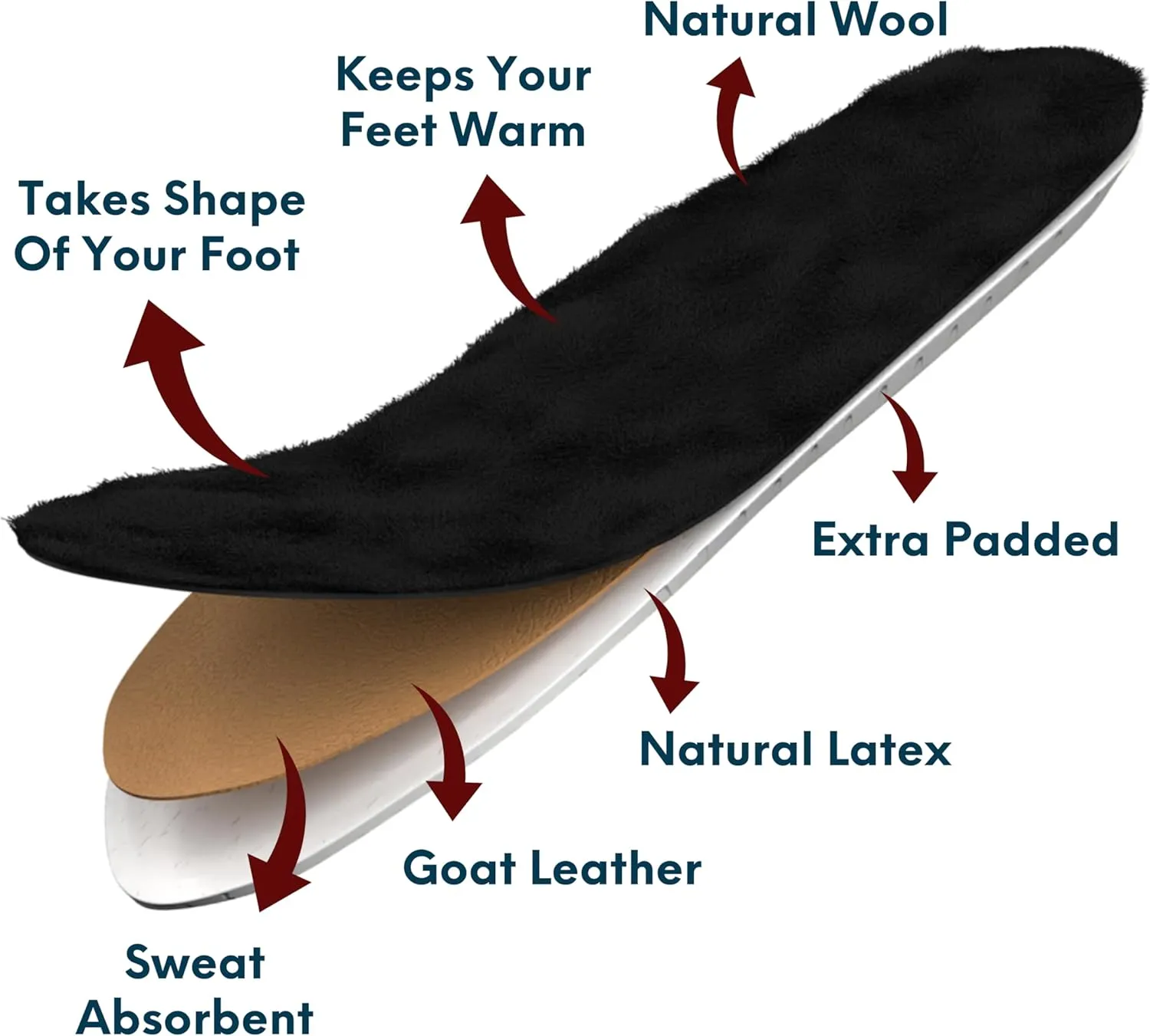 HANDARTE Thermal Leather Insoles | Soft Natural Wool Inserts for Men | Chrome-Free, Anti-Sweat & Anti-Odor - US M9.5 | EU43
