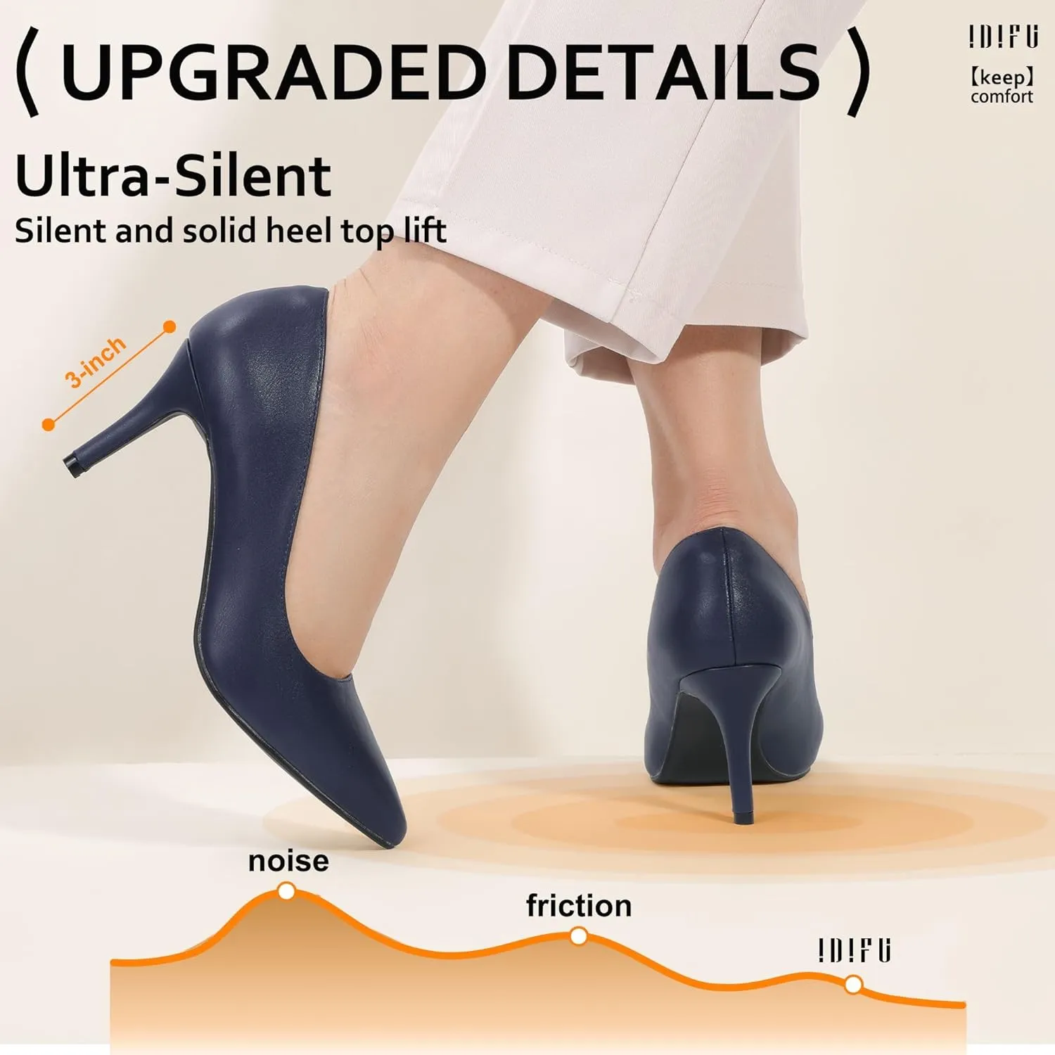 IDIFU IN3 High Heels Pumps Closed Toe Heels Women's Pumps Stiletto Pointed Toe Dress Shoes Wedding Prom Bridal Work Office Bride Bridesmaid Guest Trendy Dressy Fashion Comfortable Classic Pumps Shoes