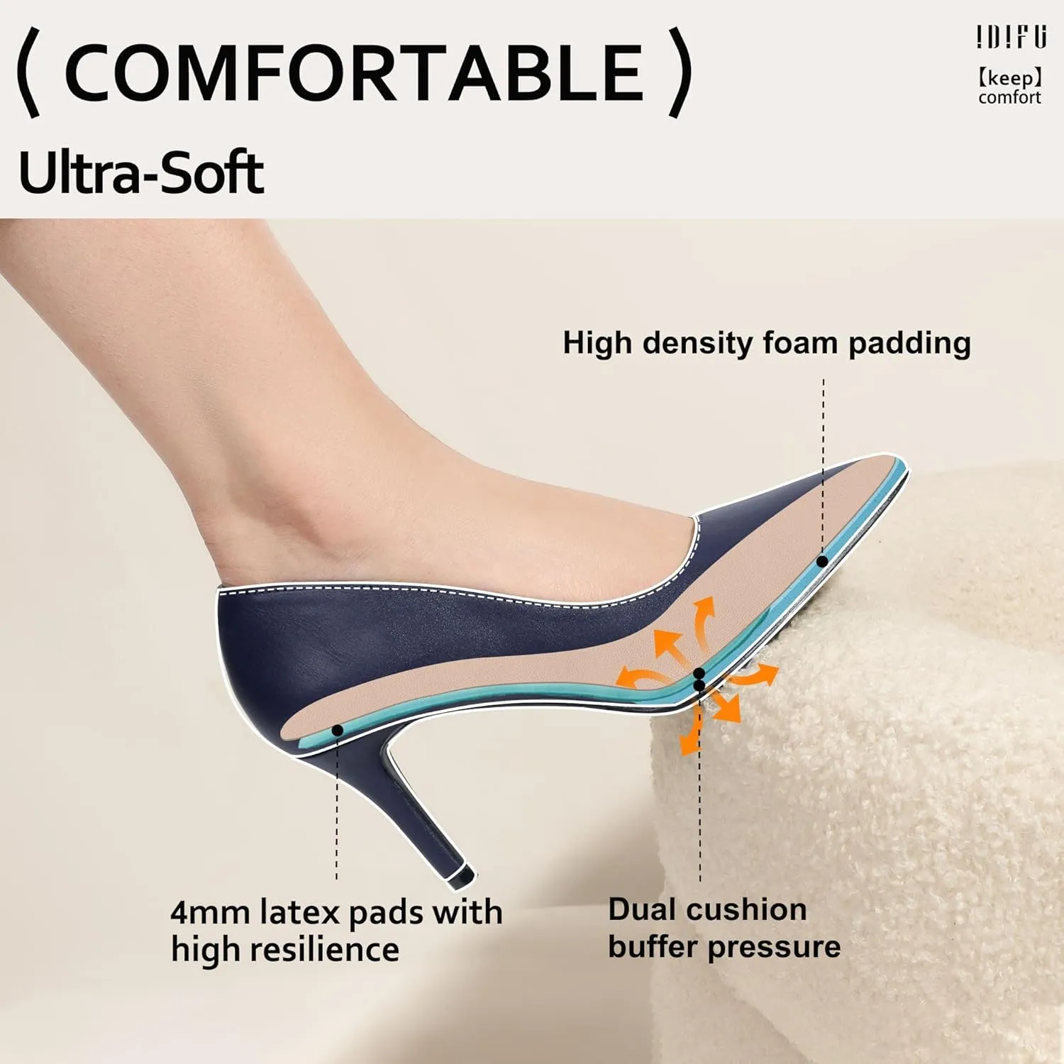 IDIFU IN3 High Heels Pumps Closed Toe Heels Women's Pumps Stiletto Pointed Toe Dress Shoes Wedding Prom Bridal Work Office Bride Bridesmaid Guest Trendy Dressy Fashion Comfortable Classic Pumps Shoes
