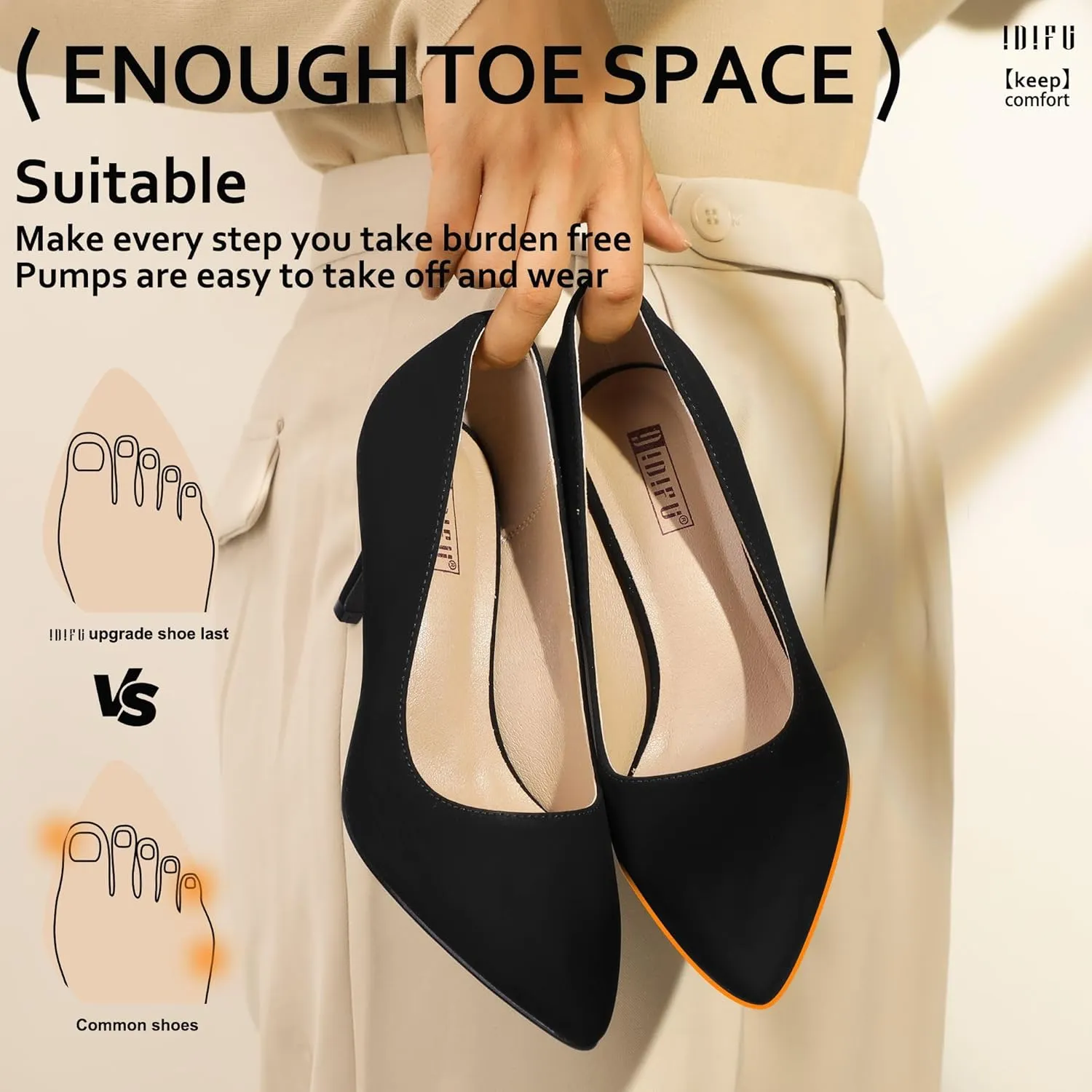 IDIFU IN3 High Heels Pumps Closed Toe Heels Women's Pumps Stiletto Pointed Toe Dress Shoes Wedding Prom Bridal Work Office Bride Bridesmaid Guest Trendy Dressy Fashion Comfortable Classic Pumps Shoes