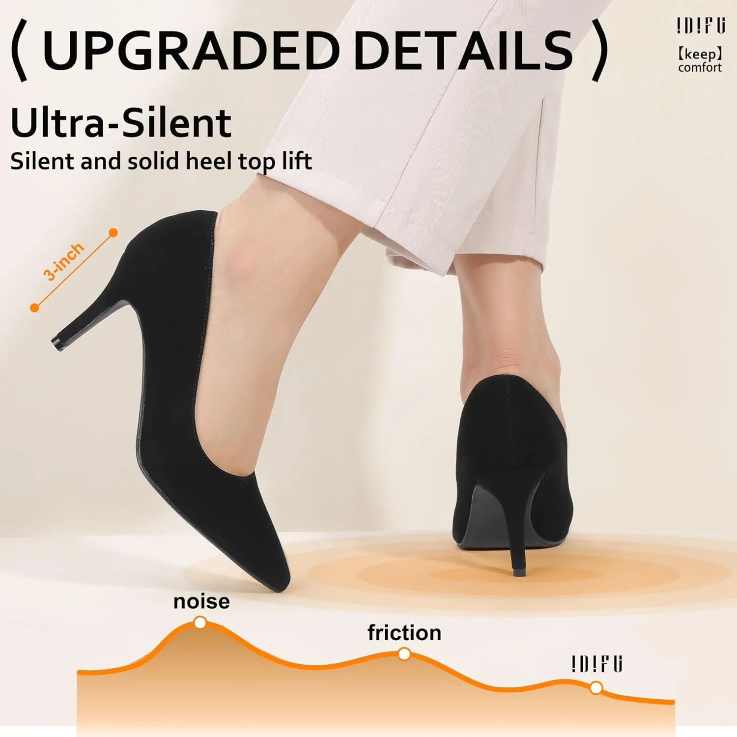 IDIFU IN3 High Heels Pumps Closed Toe Heels Women's Pumps Stiletto Pointed Toe Dress Shoes Wedding Prom Bridal Work Office Bride Bridesmaid Guest Trendy Dressy Fashion Comfortable Classic Pumps Shoes
