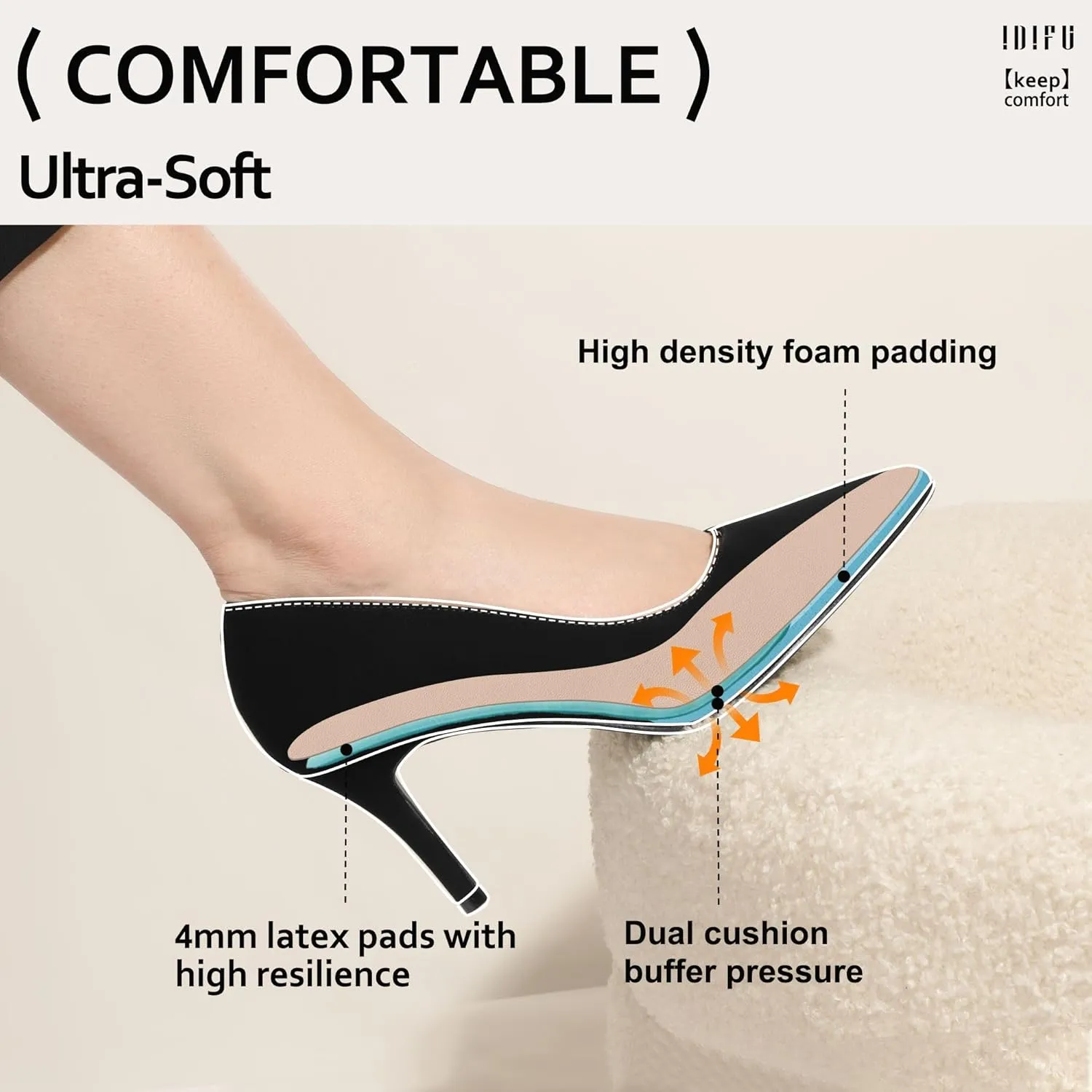 IDIFU IN3 High Heels Pumps Closed Toe Heels Women's Pumps Stiletto Pointed Toe Dress Shoes Wedding Prom Bridal Work Office Bride Bridesmaid Guest Trendy Dressy Fashion Comfortable Classic Pumps Shoes