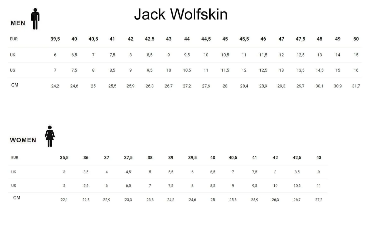 Jack Wolfskin Terraventure Texapore Low M - Herren Wasserdichte Wanderschuhe 4051621-4161