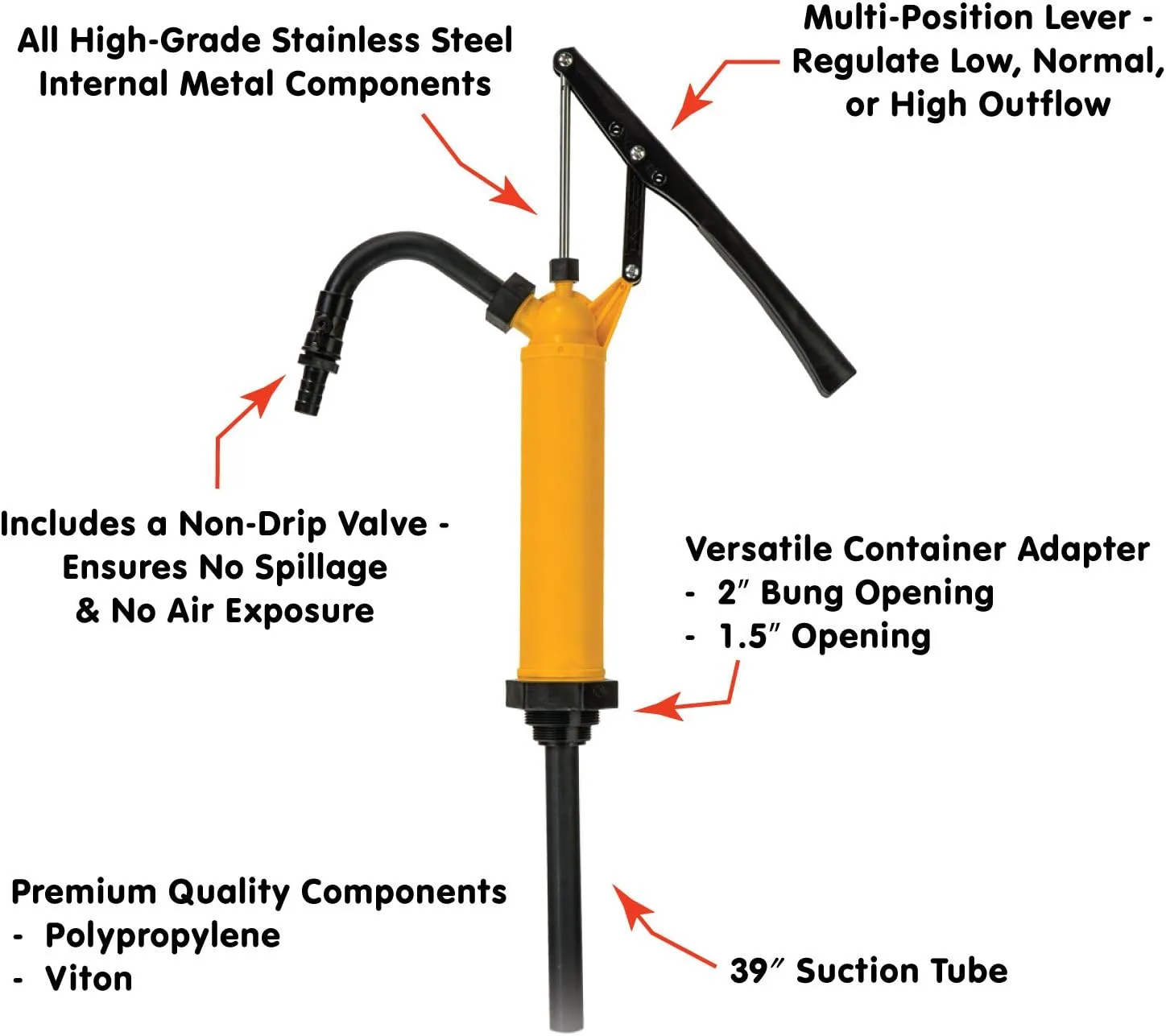 Lumax LX-1326 Lever Action Chemical Pump (General Purpose). Designed for fast transfer of Acidic Solutions, Chemicals, Fuels, Fuel Oils and Water based Media. Ideal for DEF/UREA/AdBlue