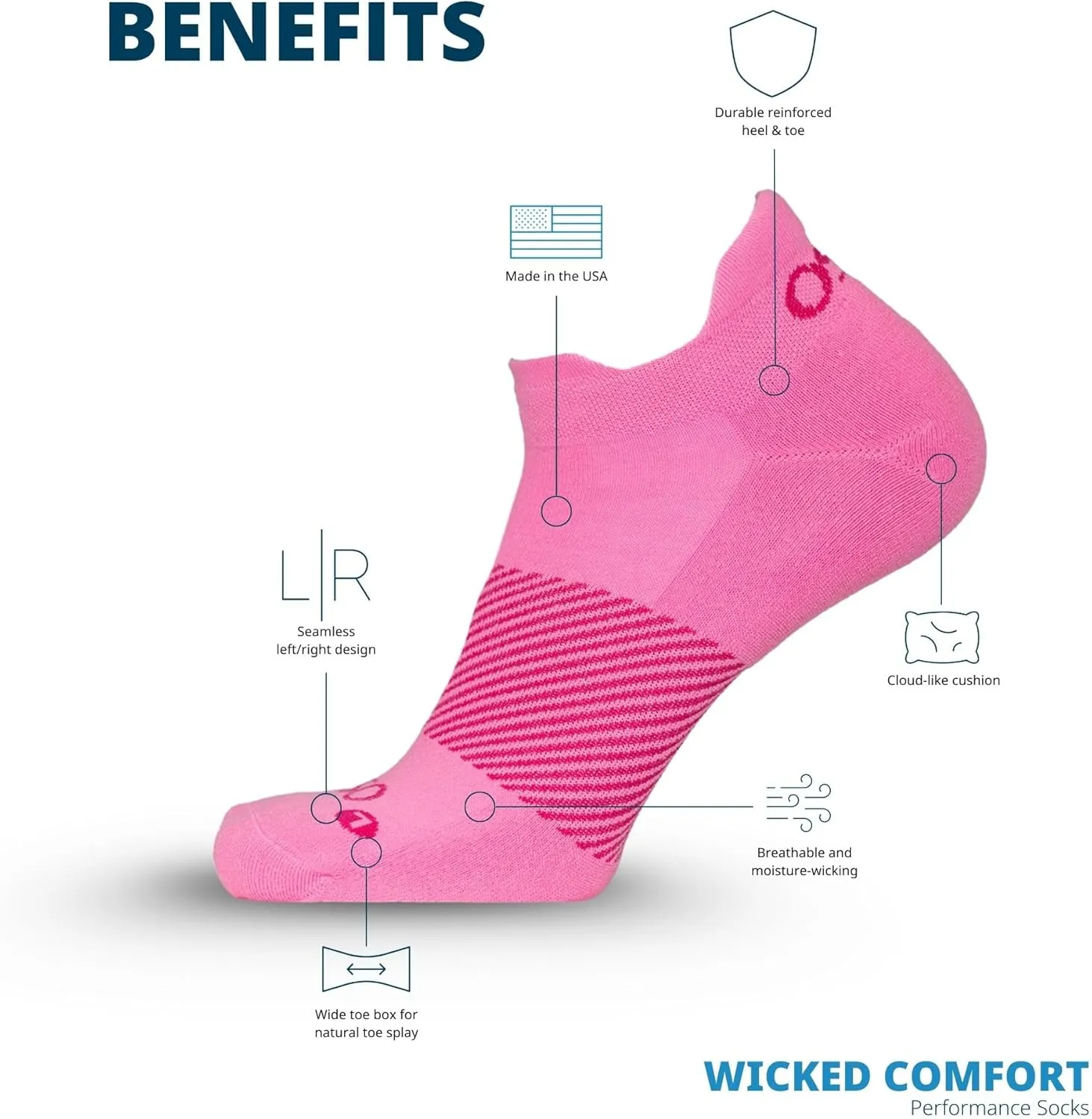 OS1st Wicked Comfort No Show Socks with light compression for maximum cushion, blister protection and breathable fabric