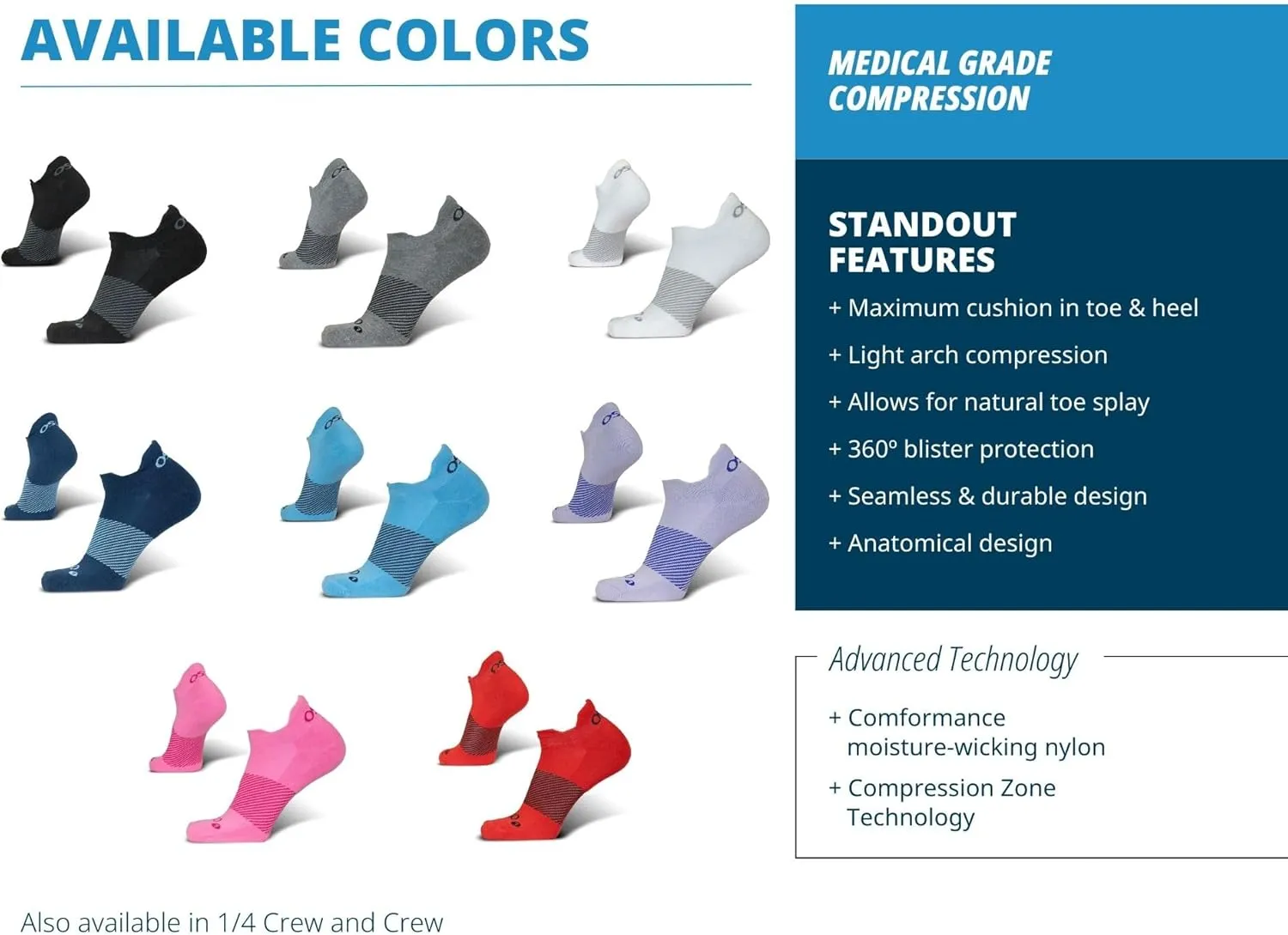 OS1st Wicked Comfort No Show Socks with light compression for maximum cushion, blister protection and breathable fabric
