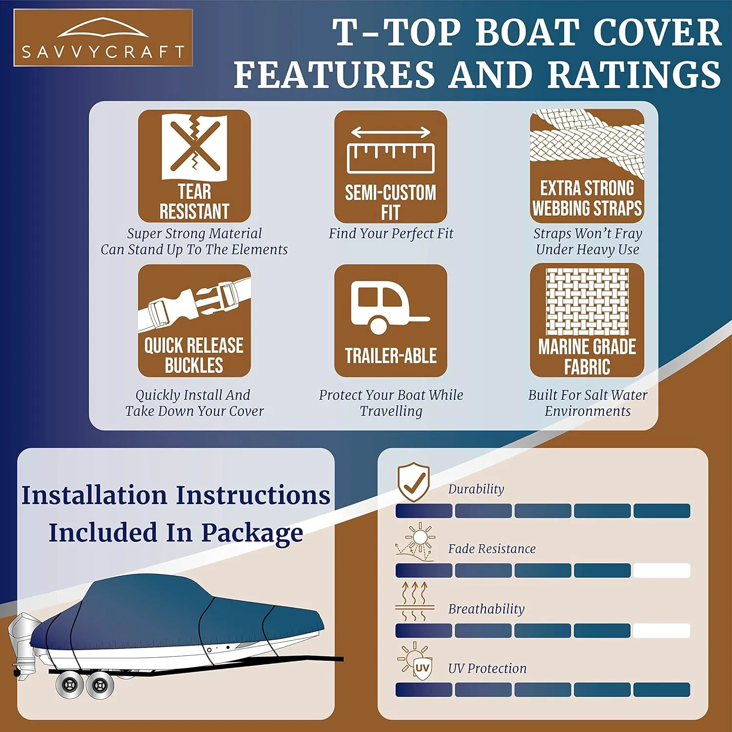 SavvyCraft Heavy Duty Hard/T-Top Boat Cover Center Console T-Top Boat Cover Gray fits up to 34ft