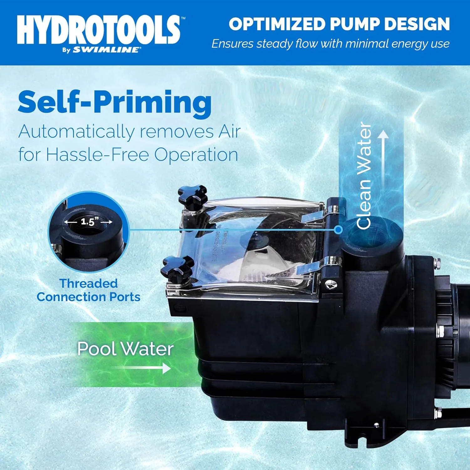 SWIMLINE HYDROTOOLS Swimming Pool Pump For Inground & Above Ground Pools | 1.5 HP, 6660 GPH Filter Pumps | 115/230 V, Powerful Flow W/ Strainer Basket Single Speed Silent Noise, DOE Replacement